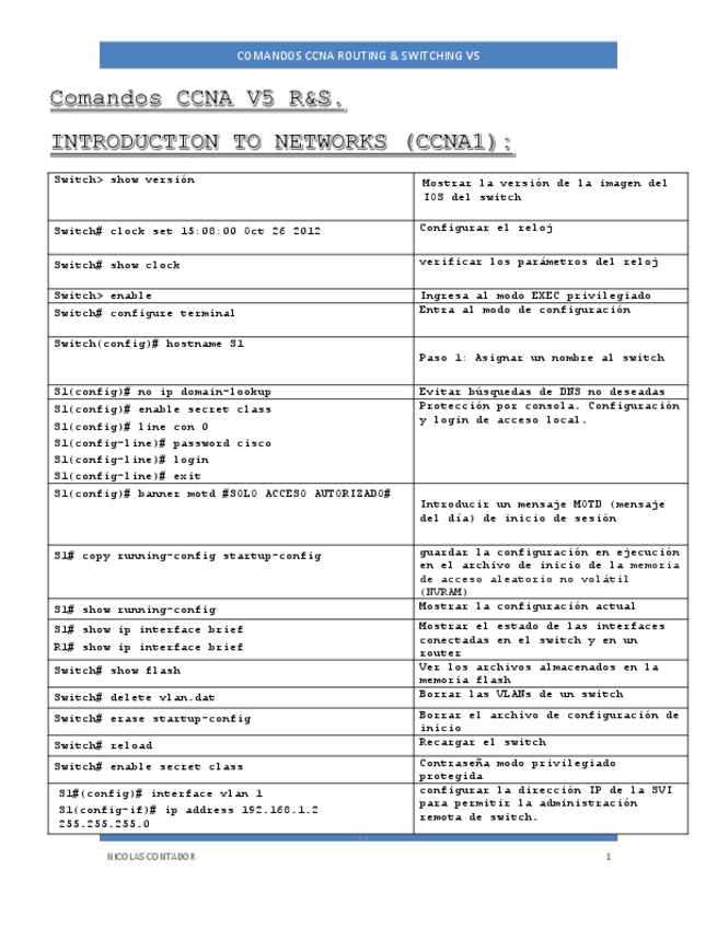 Miniatura del documento comandos-ccna-1-y-ccna-2-v5-rs.pdf