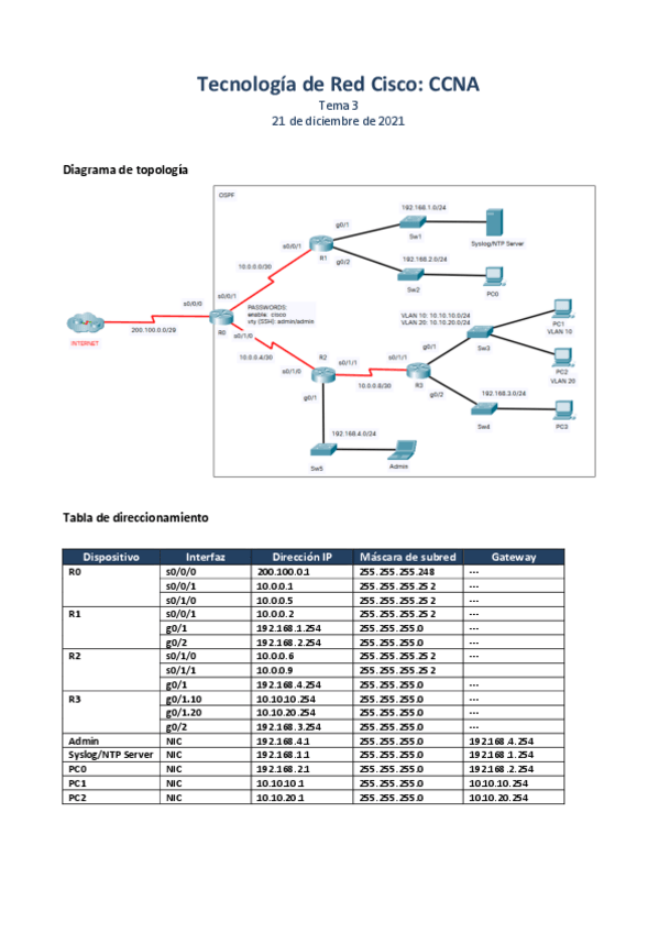 Miniatura del documento ExCCNA3solucion-1.pdf