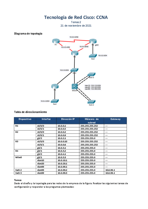 Miniatura del documento ExCCNA2solucion-3.pdf