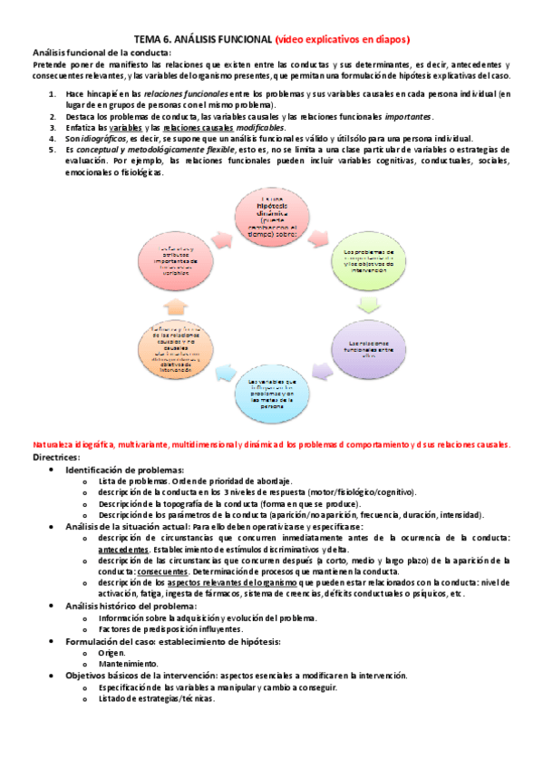 Miniatura del documento tema-6-completo-con-manual-AF.pdf