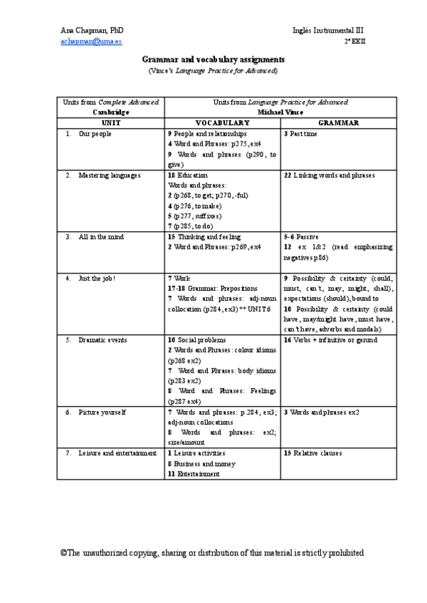 Miniatura del documento Grammar-and-vocabulary-assignments.pdf