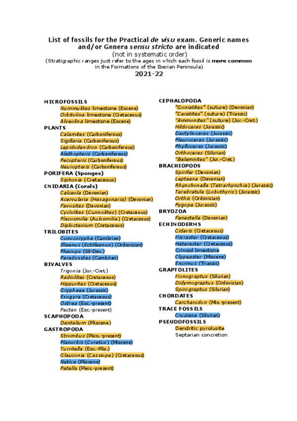 Miniatura del documento Lista-visu-2021-22.pdf