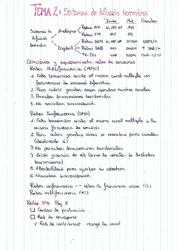 Miniatura del documento Tema-2-SDA-2022.pdf