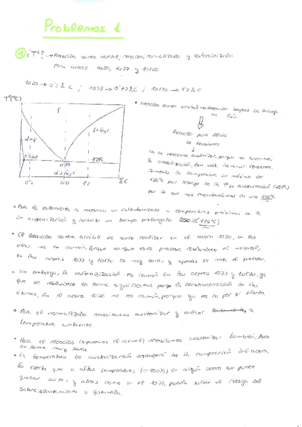 Miniatura del documento Problemas Resueltos 1º Bloque.pdf