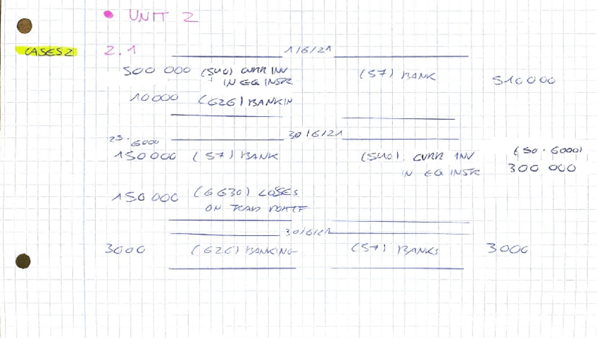 Miniatura del documento Unit-2-Solution-CasesExtraCases.pdf