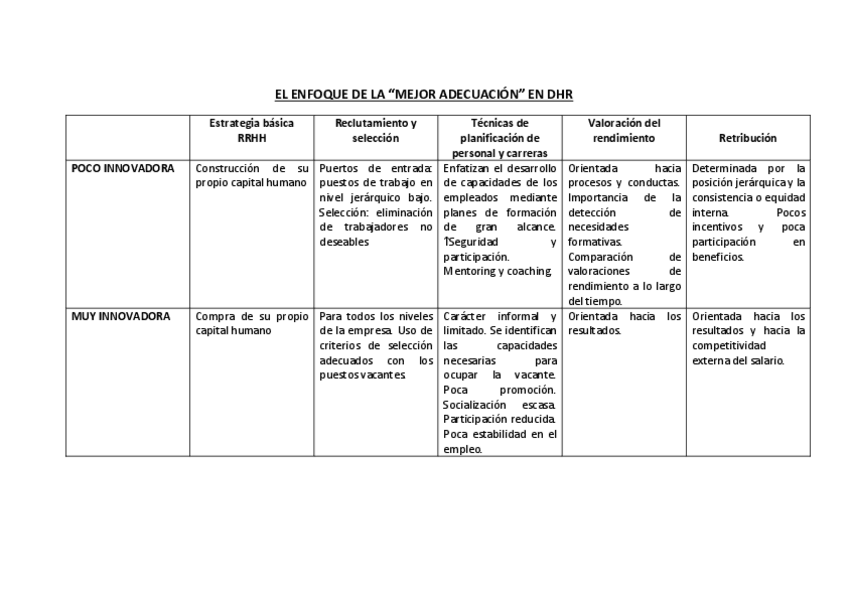 Miniatura del documento CUADRO ENFOQUE DE LA MEJOR ADECUACIÓN.pdf