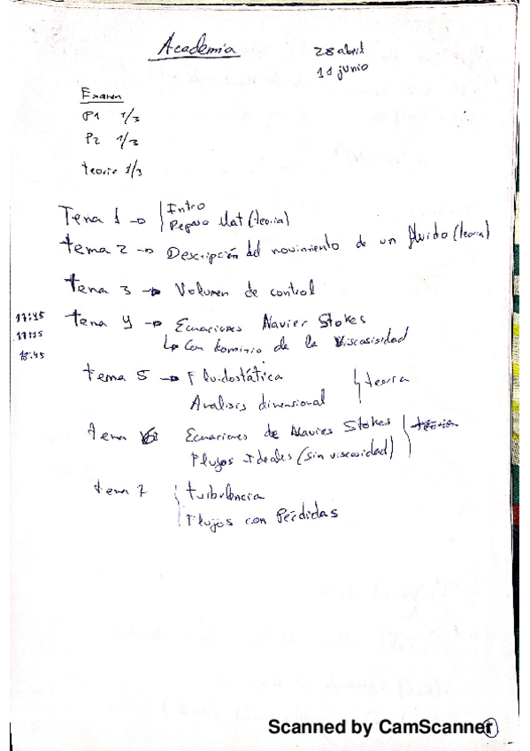 Miniatura del documento MdF_Ejercicios 1ºParcial.pdf