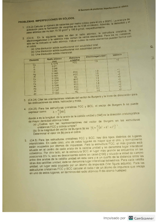 Miniatura del documento Imperfecciones-en-solidos-RESUELTO.pdf