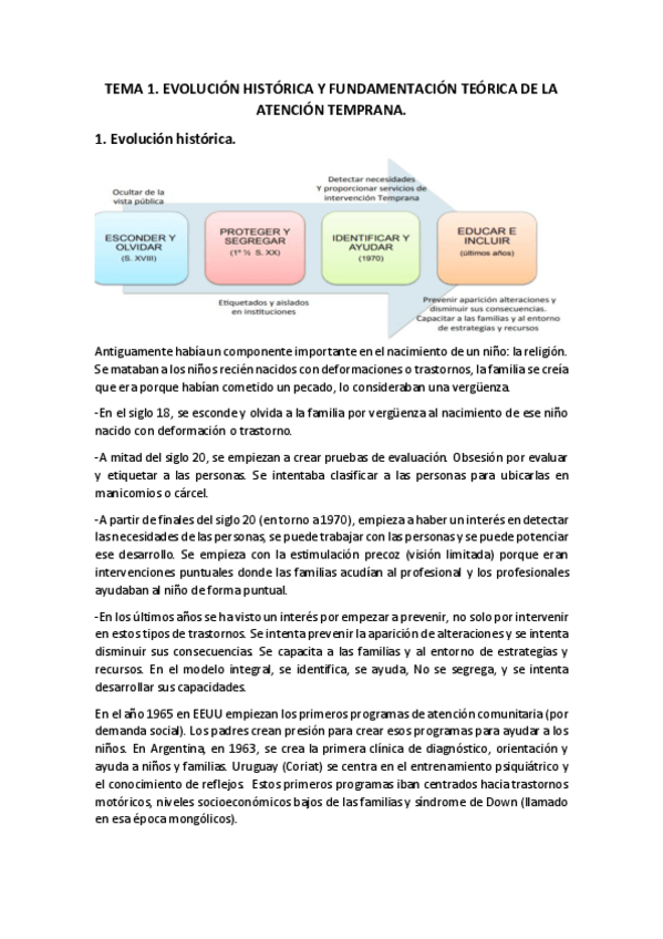 Miniatura del documento TEMA-1.pdf