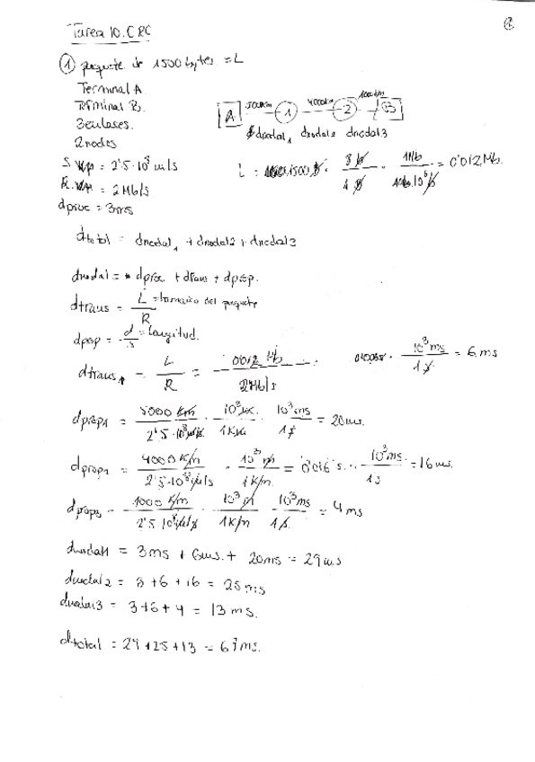 Miniatura del documento AcostaMunizCristinaTarea10CRC.pdf