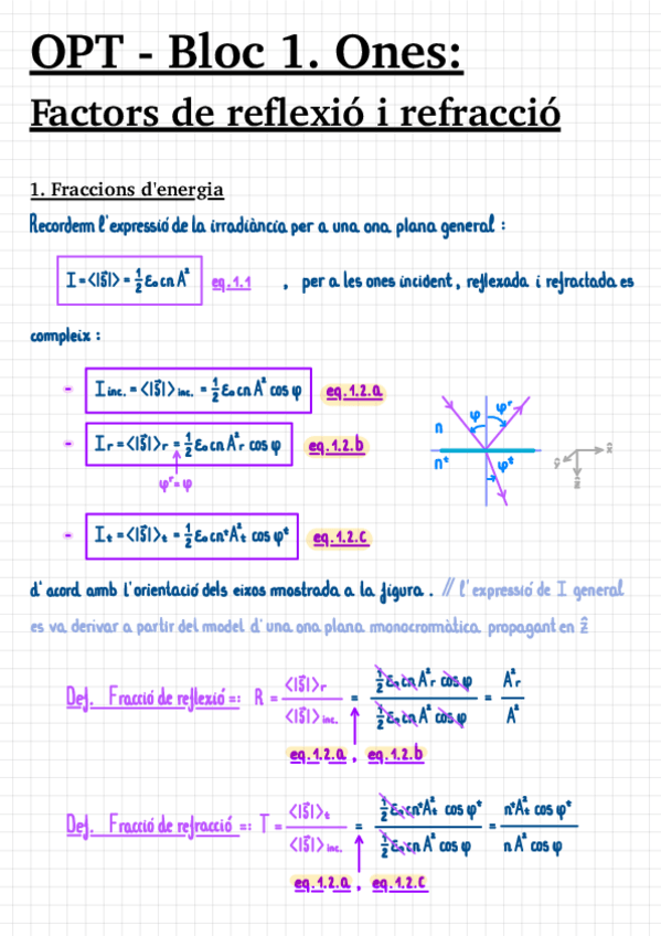 Miniatura del documento Optica-B1-Ones-Factors-de-reflexio-i-refraccio.pdf