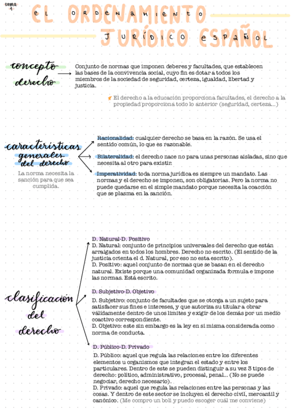 Miniatura del documento Tema-1.pdf