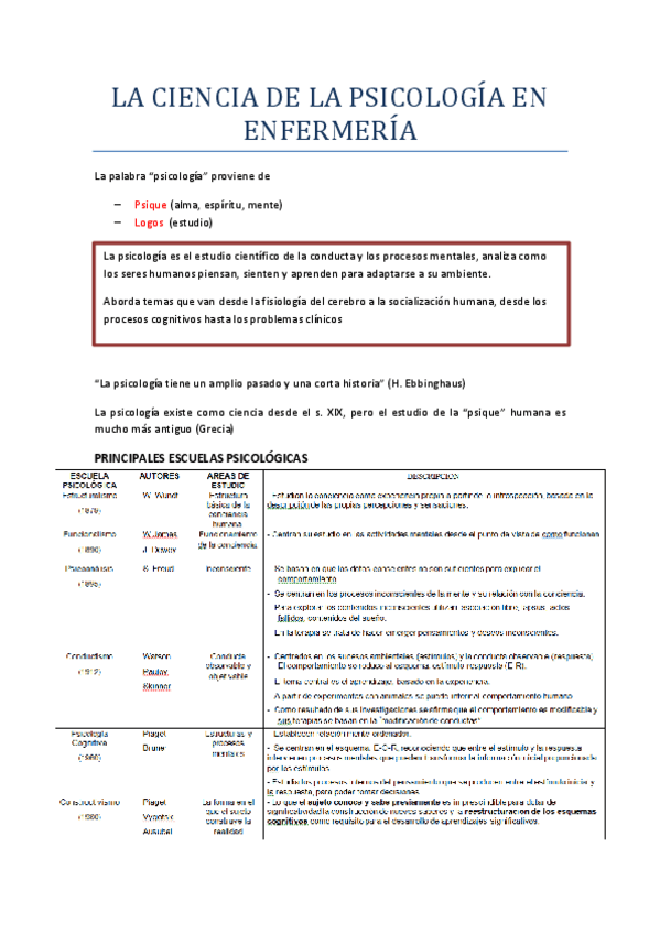 Miniatura del documento 1.Introducción-Psicología-Apuntes_2.Conducta-Apuntes_3.-Percepcion-y-Atención_4.Aprendizaje_5.Inteligencia_merged.pdf