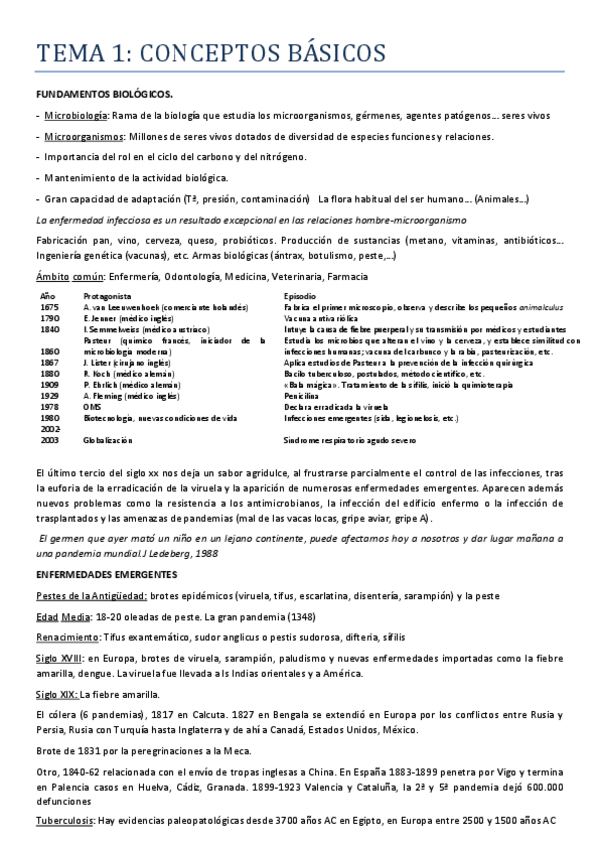 Miniatura del documento 1.-Conceptos-básicos_2.-Identificación-de-las-bacteria_3.-Genética-bacteriana_4.-Determinantes-de-la-infección_merged.pdf