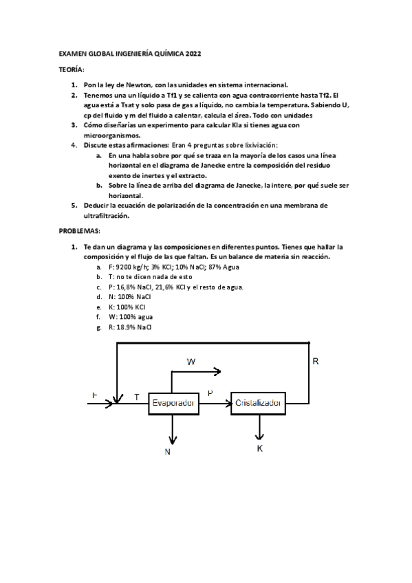 Miniatura del documento Global-Ingenieria-quimica2022.pdf
