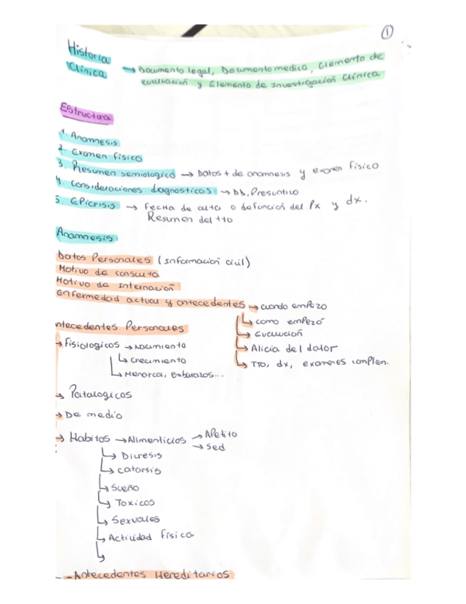 Miniatura del documento Cuadrito-hc-e-impresion-general.pdf