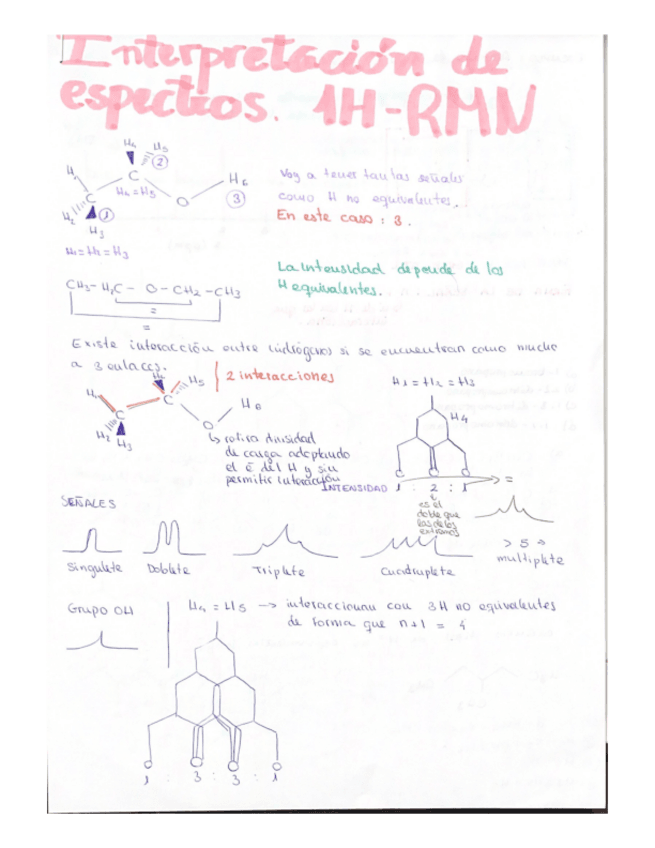 Miniatura del documento Interpretacion-de-espectros-1H-RMN.pdf