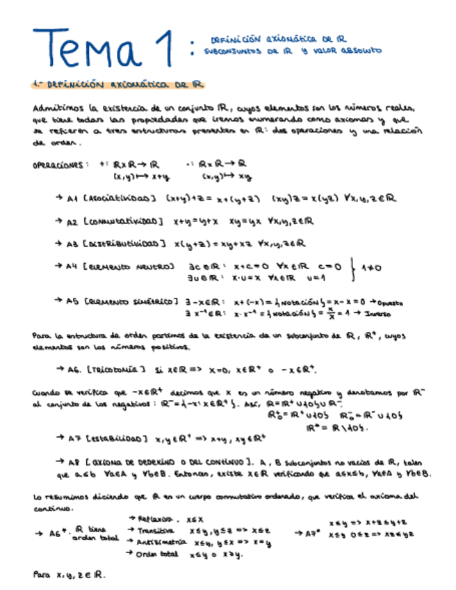 Miniatura del documento Calculo-I-Tema-1-Axiomas-de-R.pdf