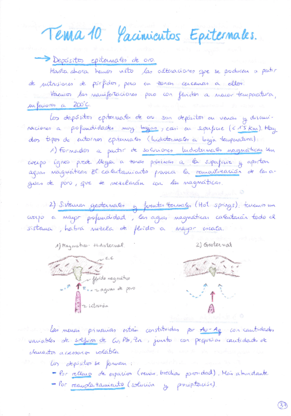 Miniatura del documento Tema 10 Yacimientos.pdf