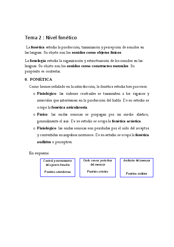 Miniatura del documento 02-Nivel-fonico-2-1.pdf