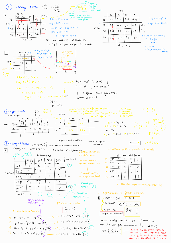 Miniatura del documento ejerciciosresueltosteoriajuegos.pdf