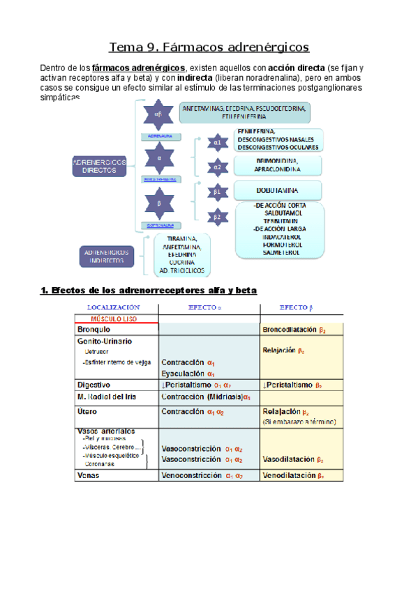 Miniatura del documento Tema-9.pdf