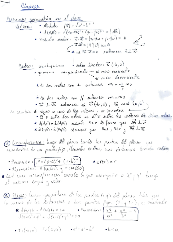 Miniatura del documento Conicas.pdf
