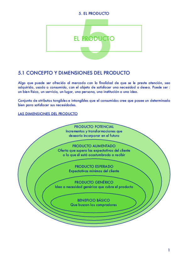 Miniatura del documento T5-EL-PRODUCTO.pdf