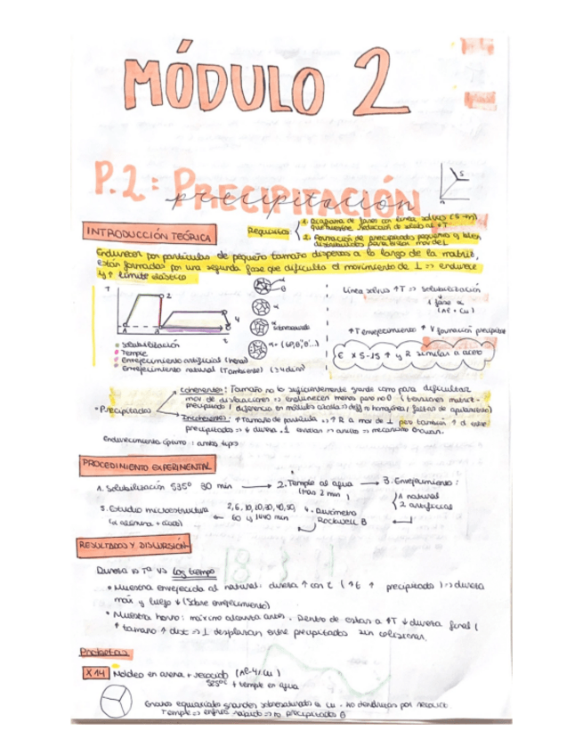 Miniatura del documento MODULO-2-TEORIA.pdf