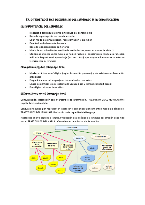 Miniatura del documento B3-T2.pdf