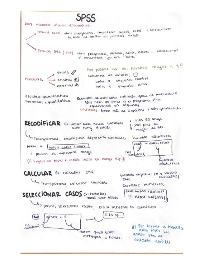 Miniatura del documento Esquema-SPSS.pdf