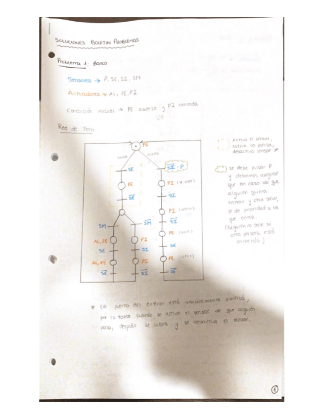 Miniatura del documento Ejercicios-Red-De-Petri.pdf