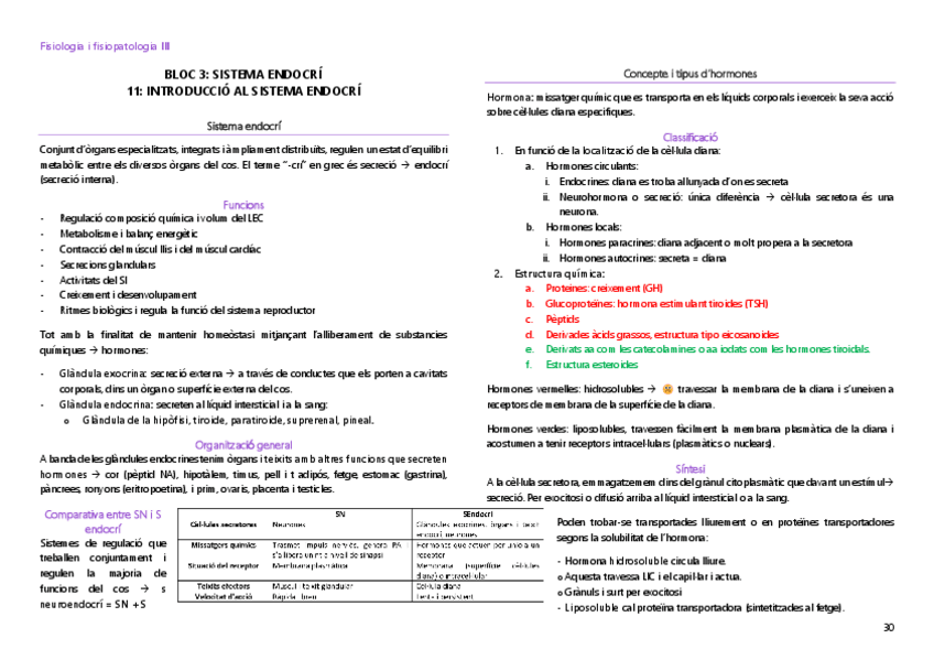 Miniatura del documento Fisiologia-i-fisiopatologia-III-30-60.pdf