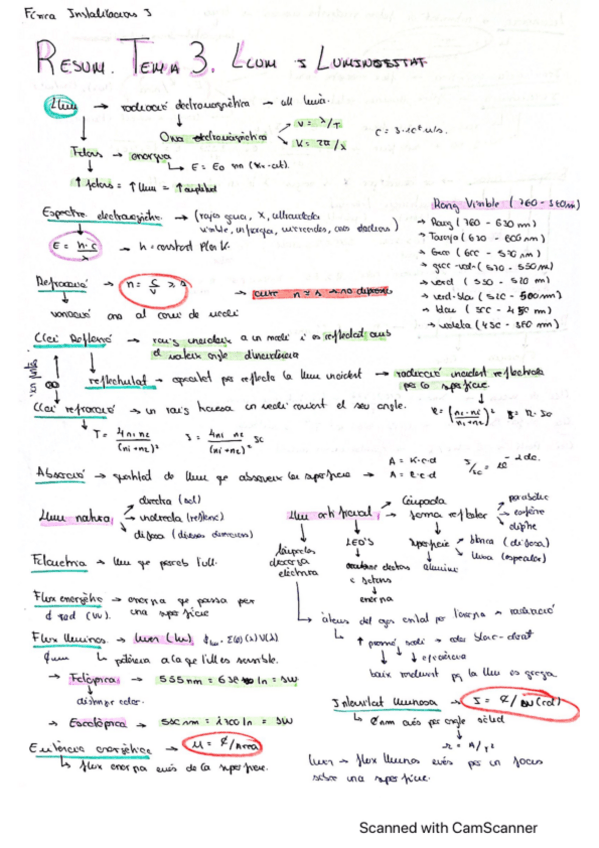 Miniatura del documento ResumLlumiLuminositat.pdf