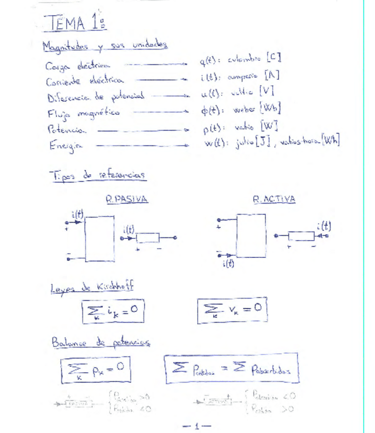 Miniatura del documento Resumencito Circuitos.pdf
