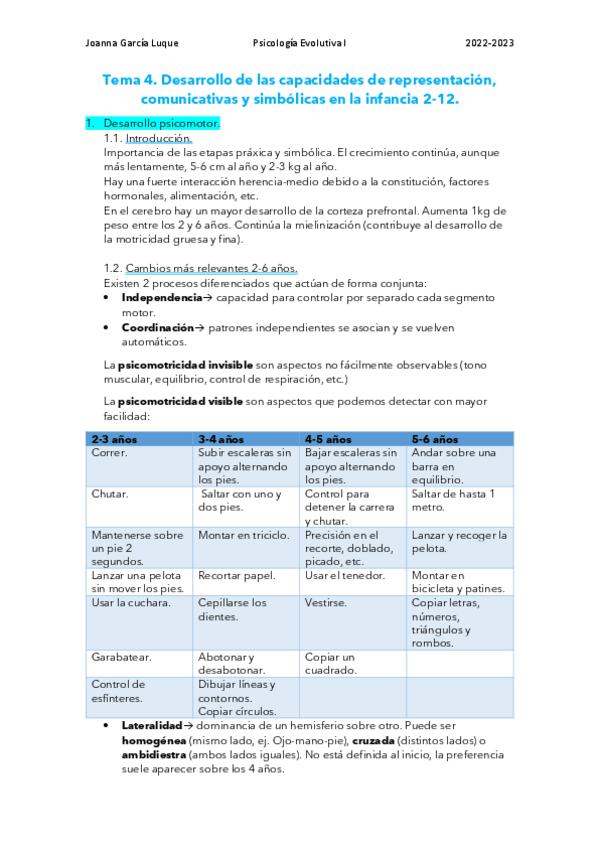 Miniatura del documento Tema-4-Desarrollo-de-las-capacidades-de-representacion-comunicativas-y-simbolicas-en-la-infancia-2-12.pdf