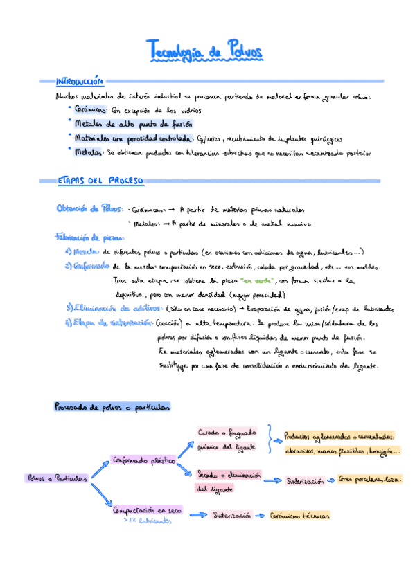 Miniatura del documento Tema-8-Tec-Materiales.pdf