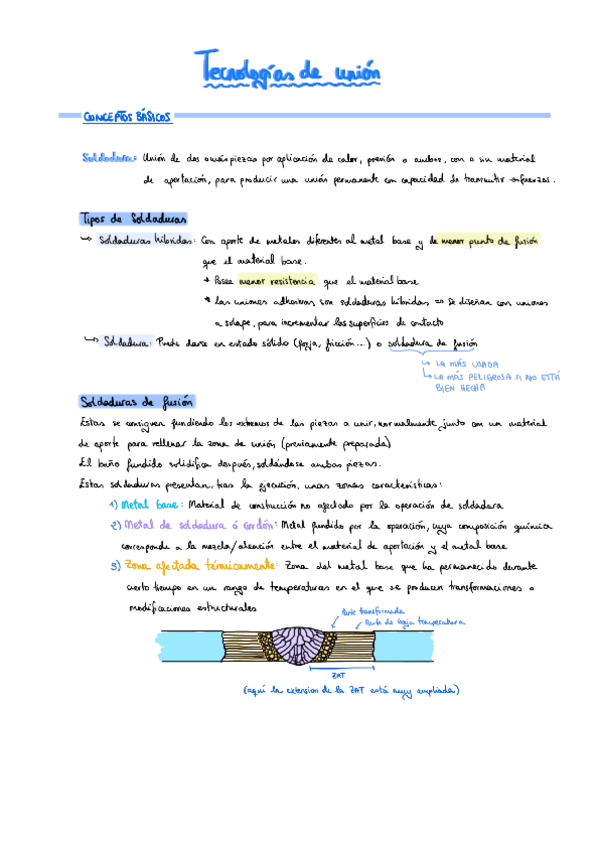 Miniatura del documento Tema-7-Tec-Materiales.pdf