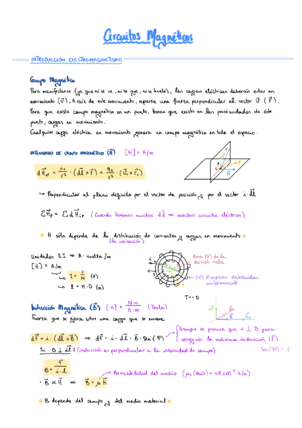 Miniatura del documento Tema-1-MEL.pdf