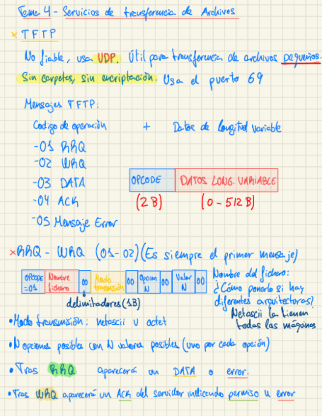 Miniatura del documento Temas-4-6-.pdf