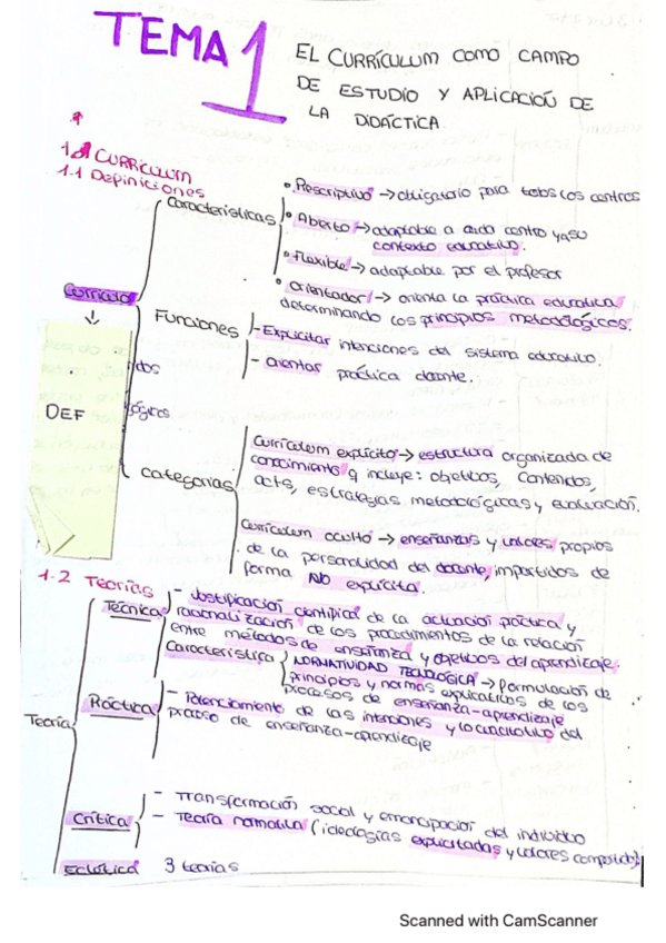 Miniatura del documento tema-1.pdf