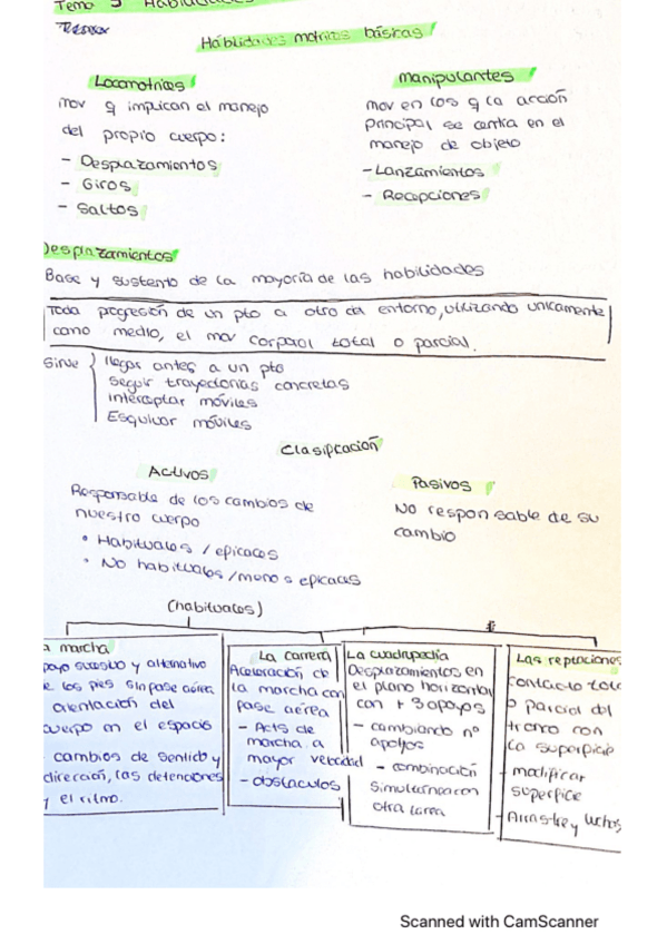 Miniatura del documento tema-3.pdf