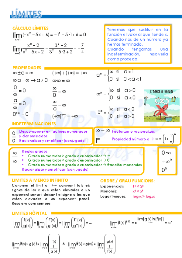 Miniatura del documento 31-LIMITES-Y-CONTINUIDAD-DOSSIER-.pdf