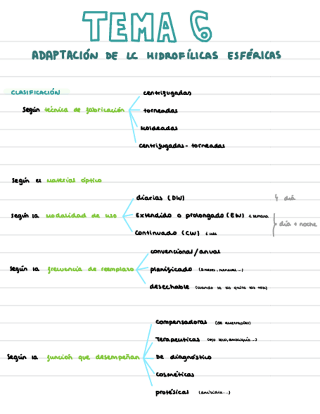Miniatura del documento Tema-6-C.pdf