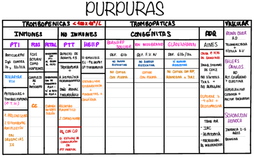 Miniatura del documento DEPENDIENTE-VITK.pdf