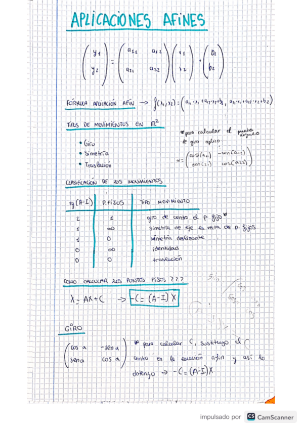 Miniatura del documento calculo-bloque-2-tema-3-funciones.pdf