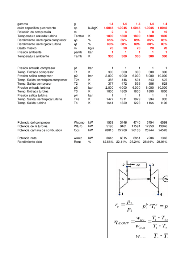 Miniatura del documento Practica-7.xls