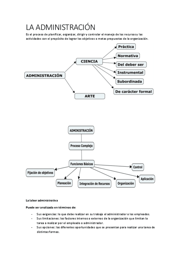 Miniatura del documento Administracion-pp.pdf