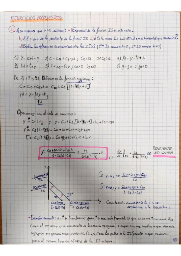 Miniatura del documento EJERCICIOS-T5-MACRO.pdf