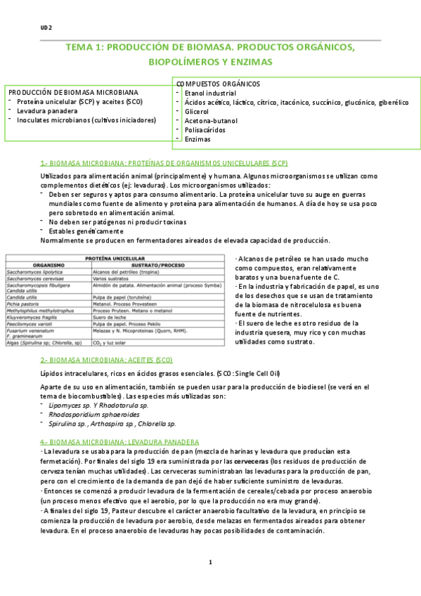 Miniatura del documento UD-2-Tema-1.pdf